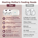 MAMIJOY 2PCS Wearable Electric Breast Pump 4 Modes 36Suction Levels Silent Leak-Proof Hands Free Breast Pumps Breastfeeding EB50