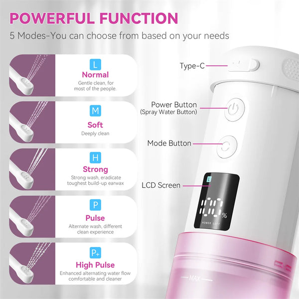 Portable Electric Travel Bidet Rechargeable Personal Bidet Sprayer for Women Handheld Butt Shower for Hygiene Postpartum Clean