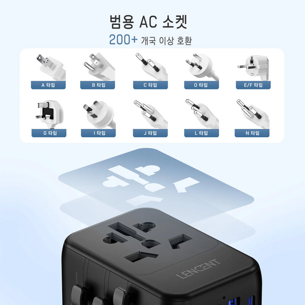 Universal Travel Adapter with 3 USB Ports 1Type-C PD Charging All-In-One Travel Adapter EU/UK/USA/AUS Plug for Travel